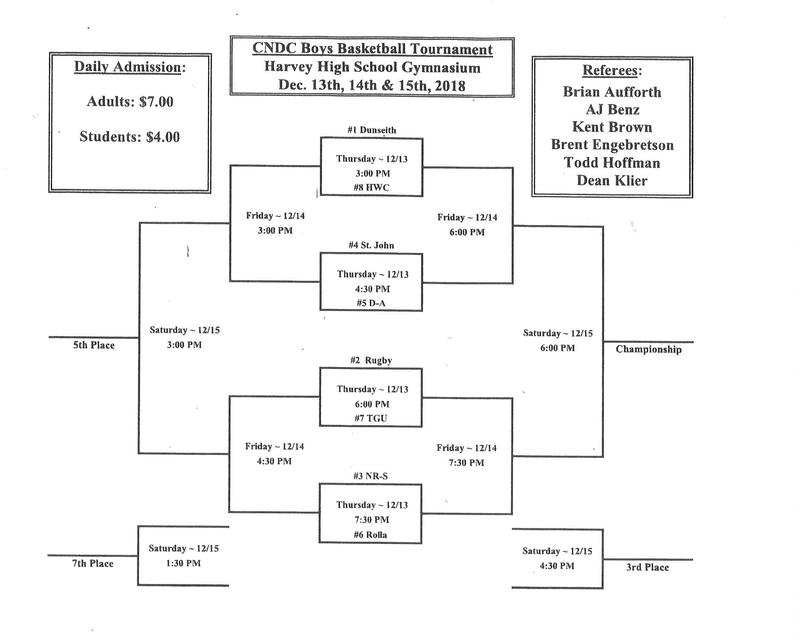 2018-2019 Boys Basketball CNDC Tournament