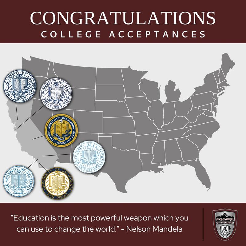 College Acceptance