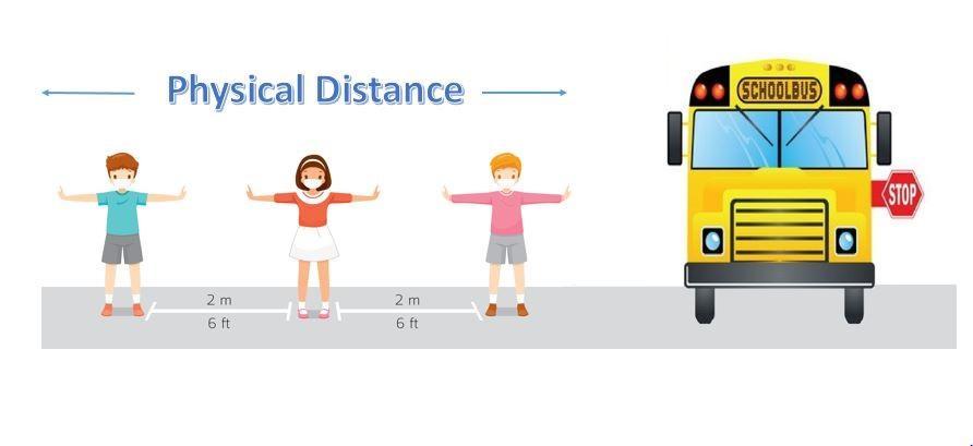 physical distance at a bus stop