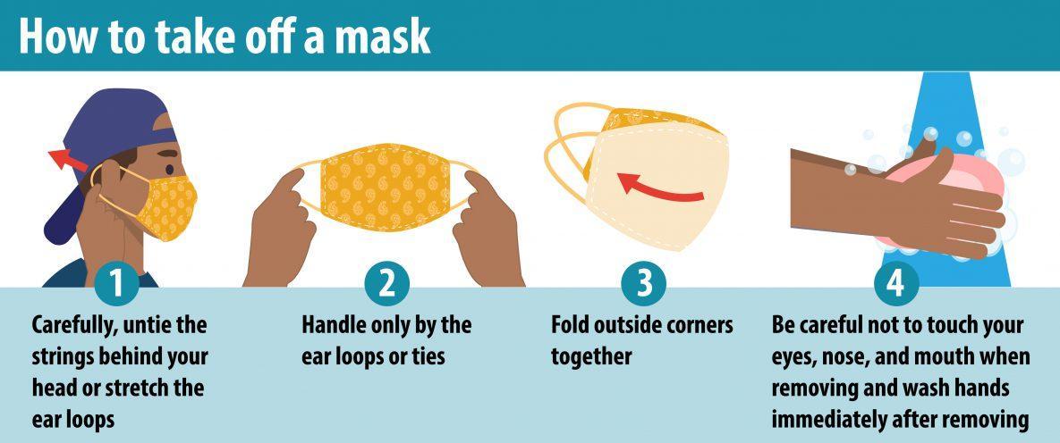 taking off mask
