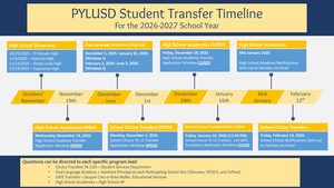 student transfer timeline