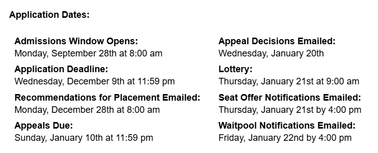 Important admissions dates