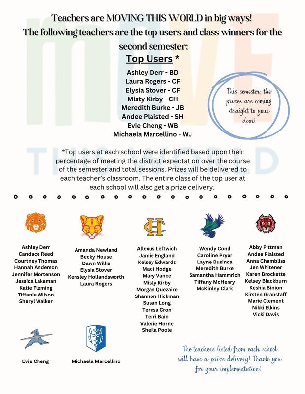 Flyer with winner names of teachers for Move This World