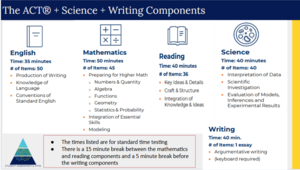 act slide 15 eng.PNG