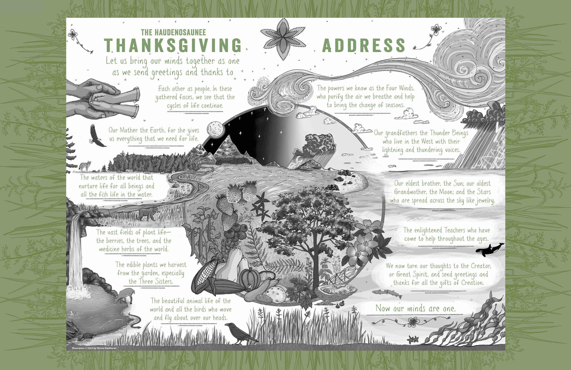 Haudenosaunee Thanksgiving Address from Braiding Sweetgrass