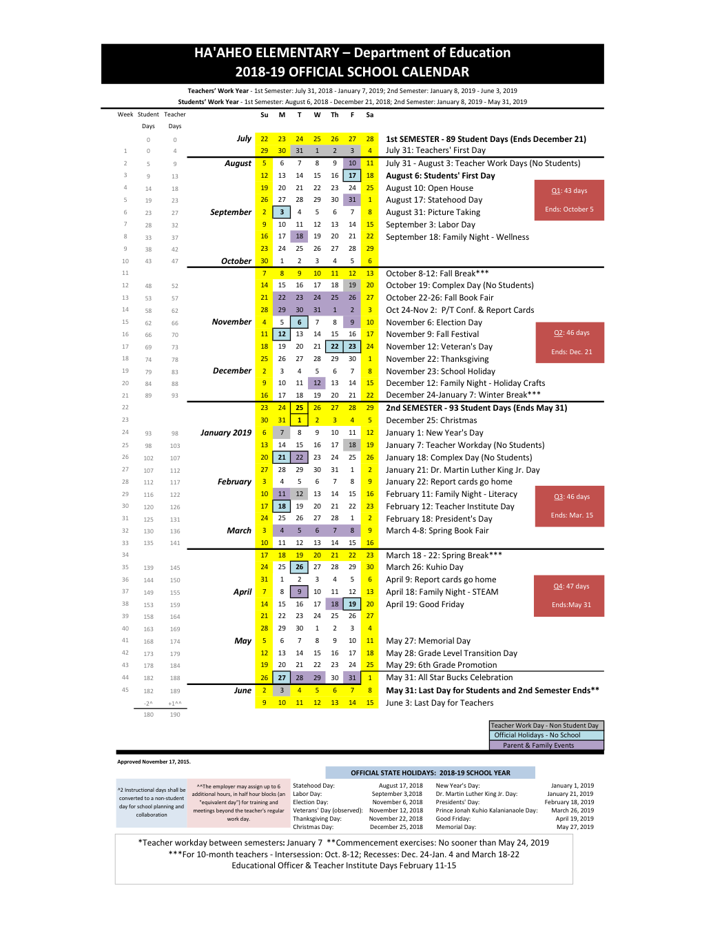 Nyc Doe Payroll Calendar 2022 23 Minimalist Blank Printable