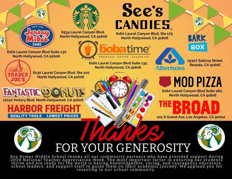 6th Grade Orientation