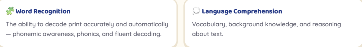 Word Recognition 