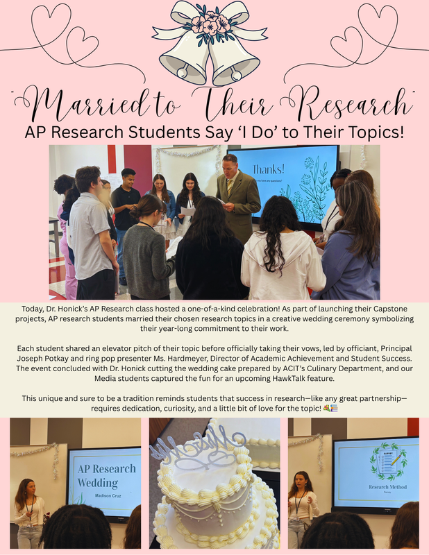 married to their research graphic