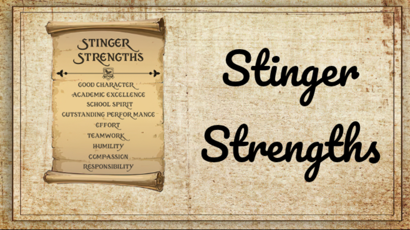 Strengths
