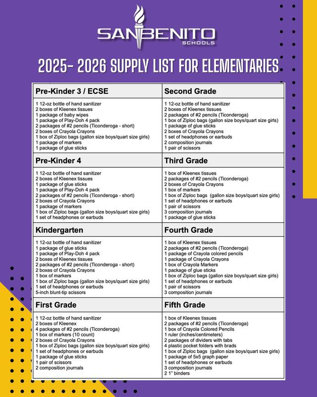 supply list