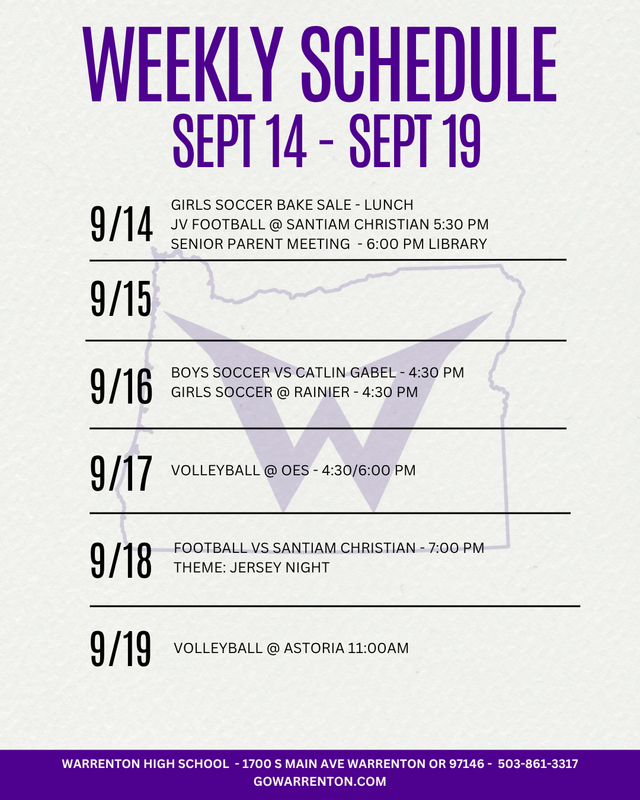 Weekly News