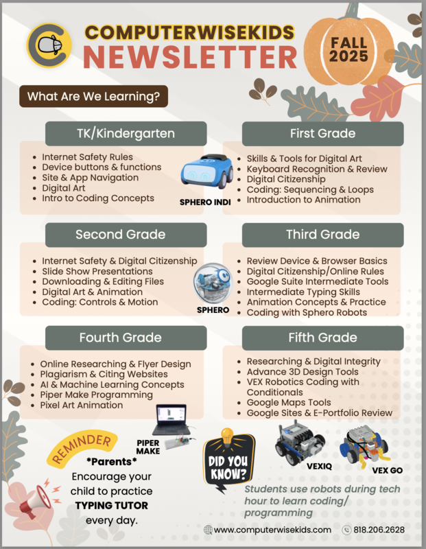ComputerWiseKids