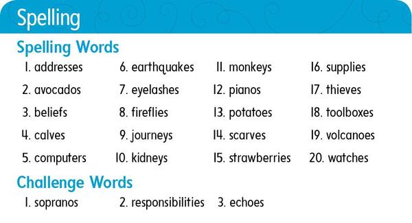 Q3W1 Spelling.jpg
