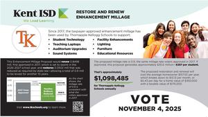 Informational postcard about the Kent ISD enhancement millage.