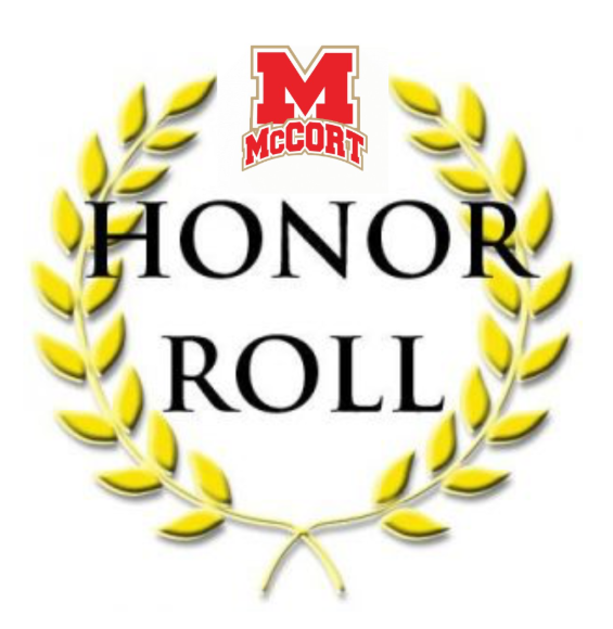 2018 1st Quarter Honor Roll  ***Click Here***