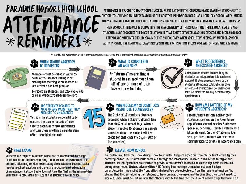 graphic with attendance reminders