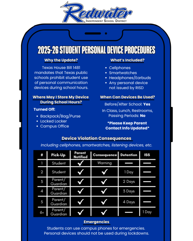 New Student Personal Devices Policy explained