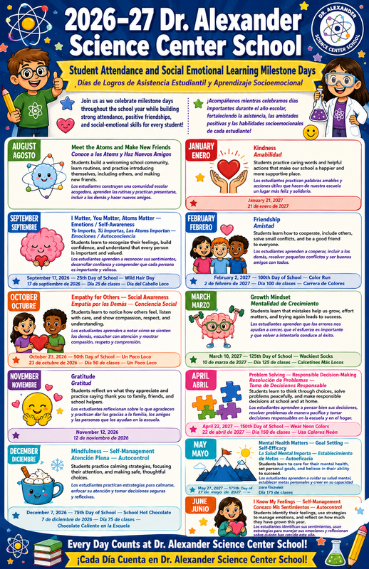 Monthly Themes and Attendance Milestones