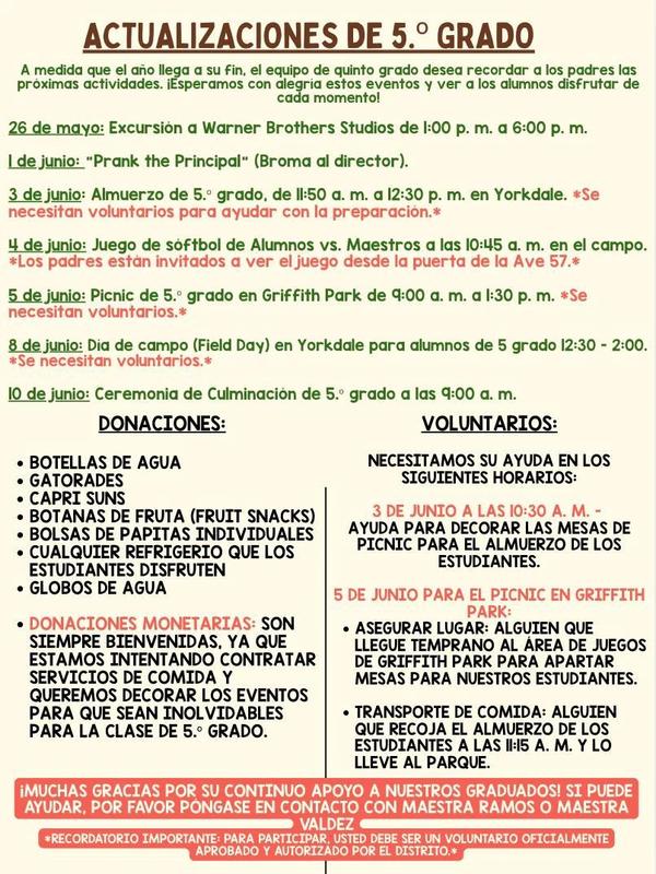 Actividades de 5to Grado