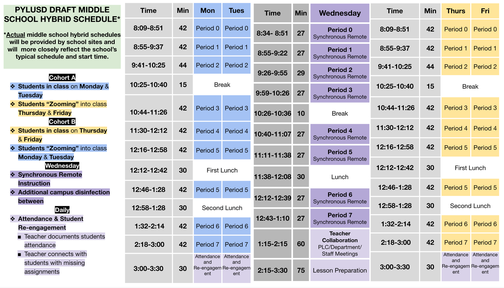 Middle school schedule.