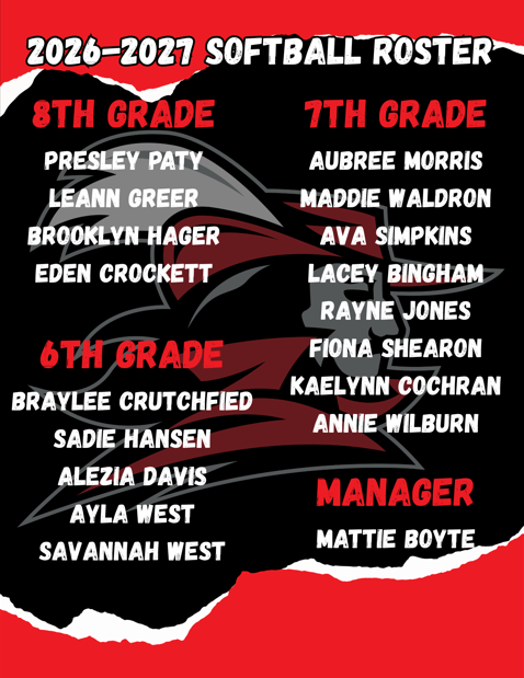 Roster