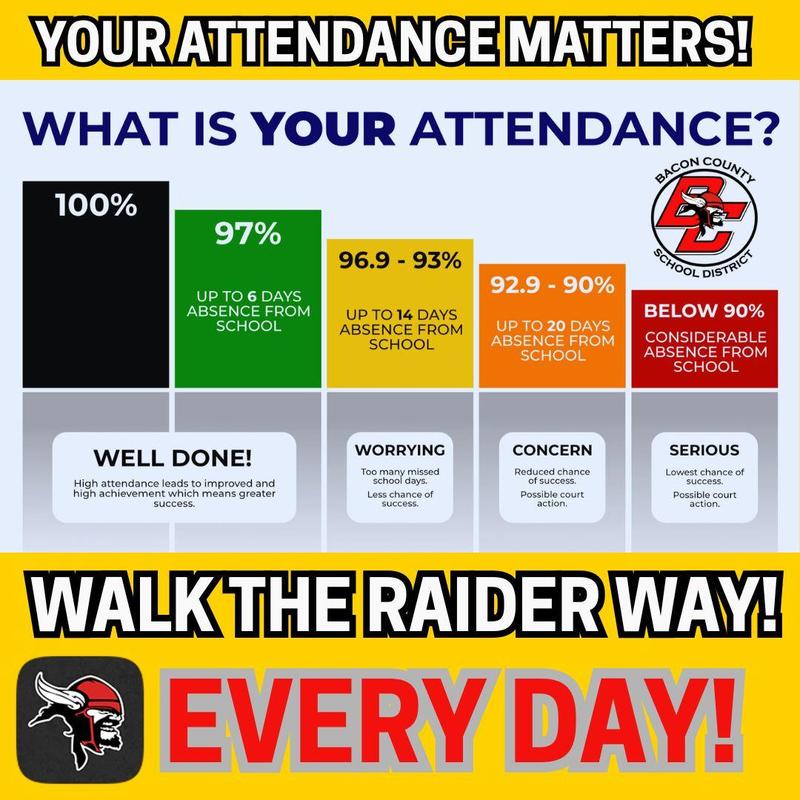 ATTENDANCE