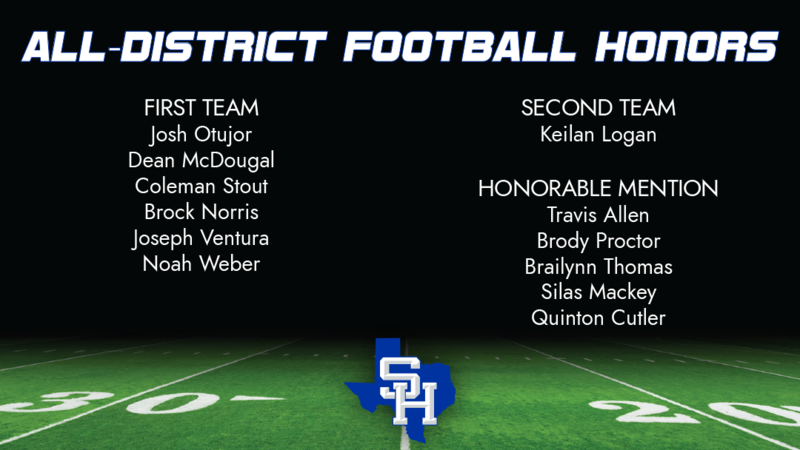 Panthers Earn All-District Football Honors
