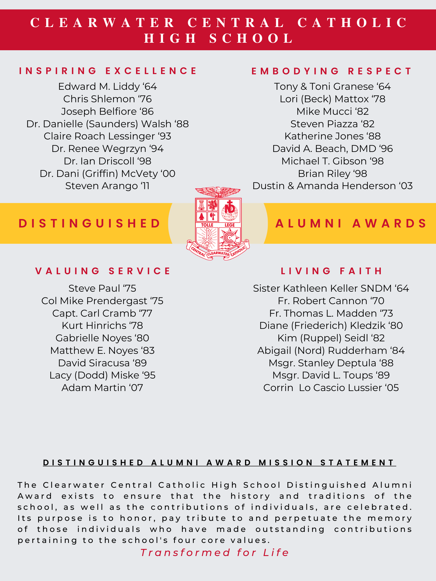 CCC Distinguished Alumni