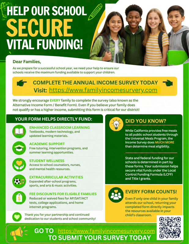 Family income survey
