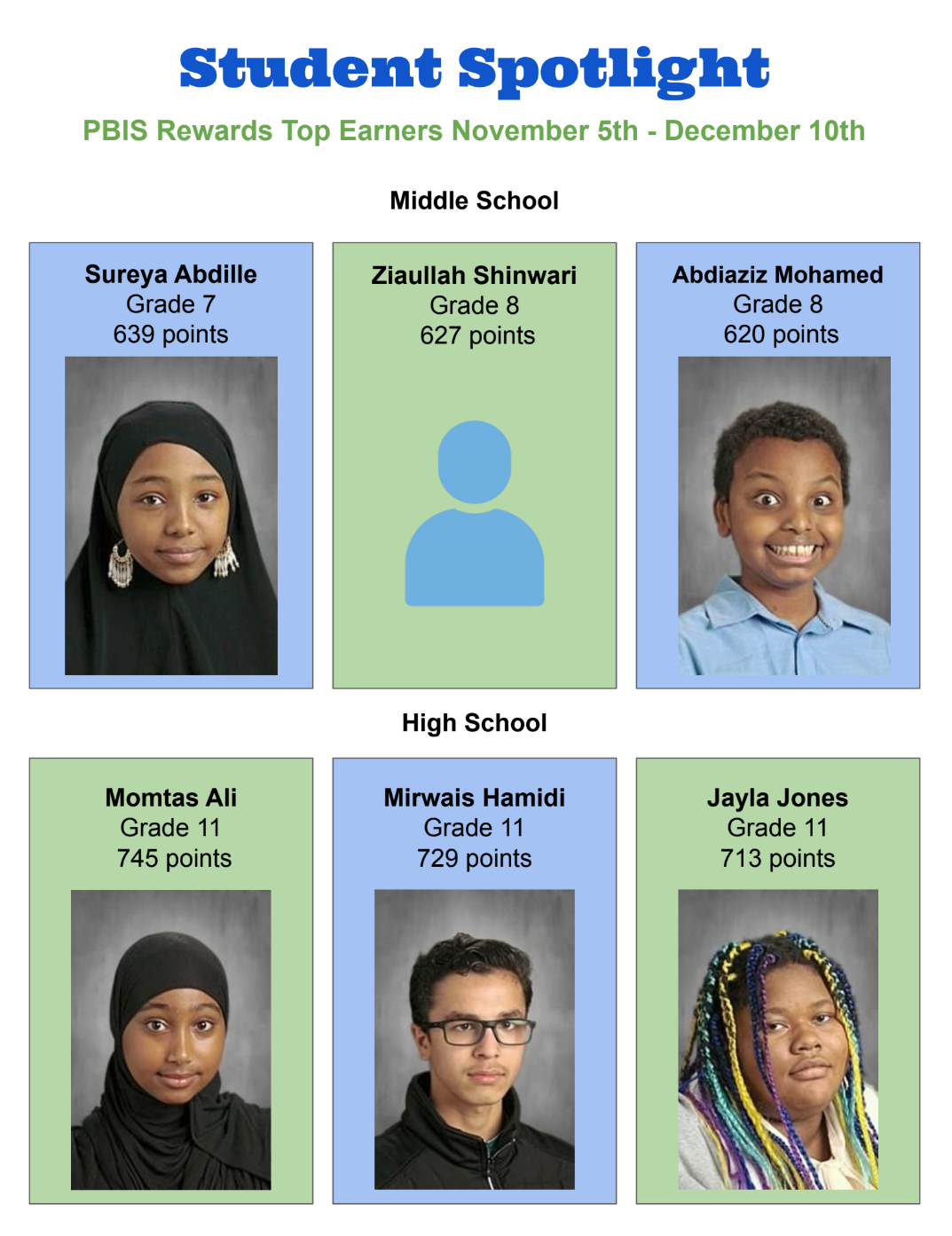 Check out our latest PBIS Newsletter! 🎉