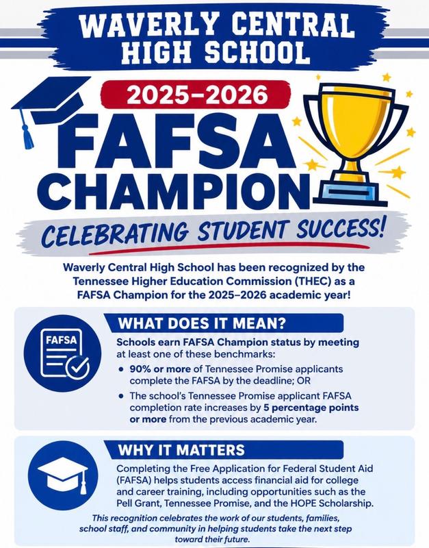 FAFSA Champs