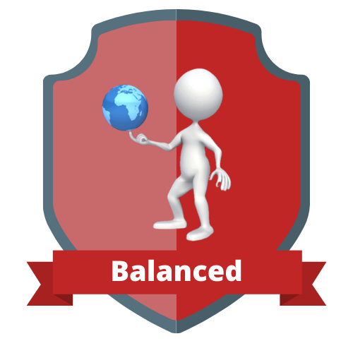Balanced; a character holds the earth up on a finger like a basketball