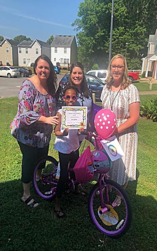 Congratulations to our TOP READERS! Featured Photo