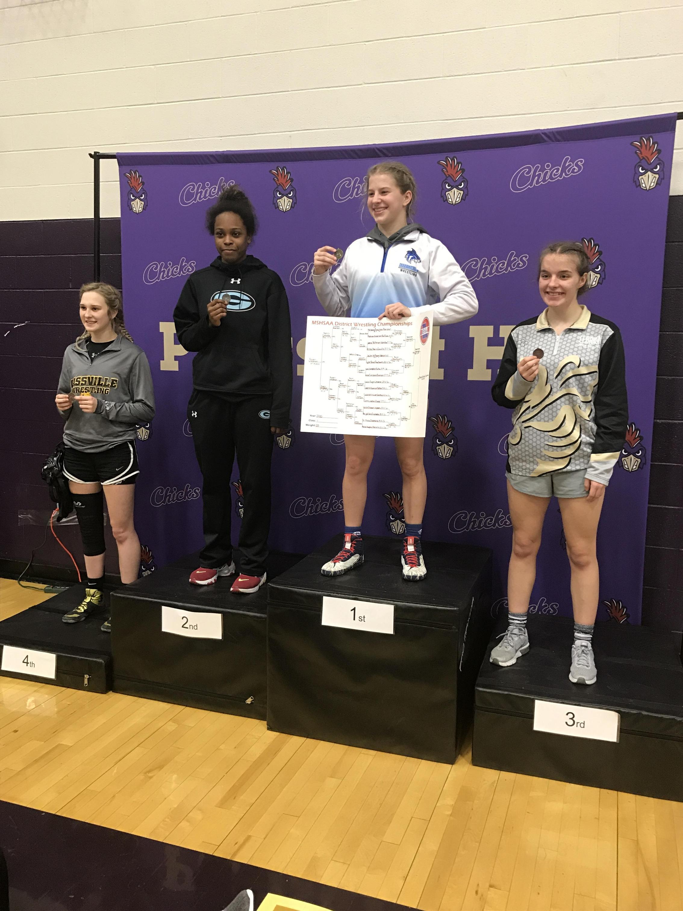 About Us Wrestling Grandview High School