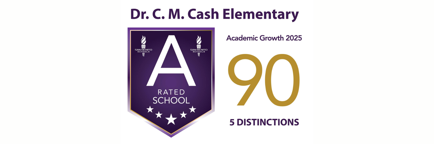 Dr. C.M Cash Elementary Earns "A" Rated and 5 Distinctions.