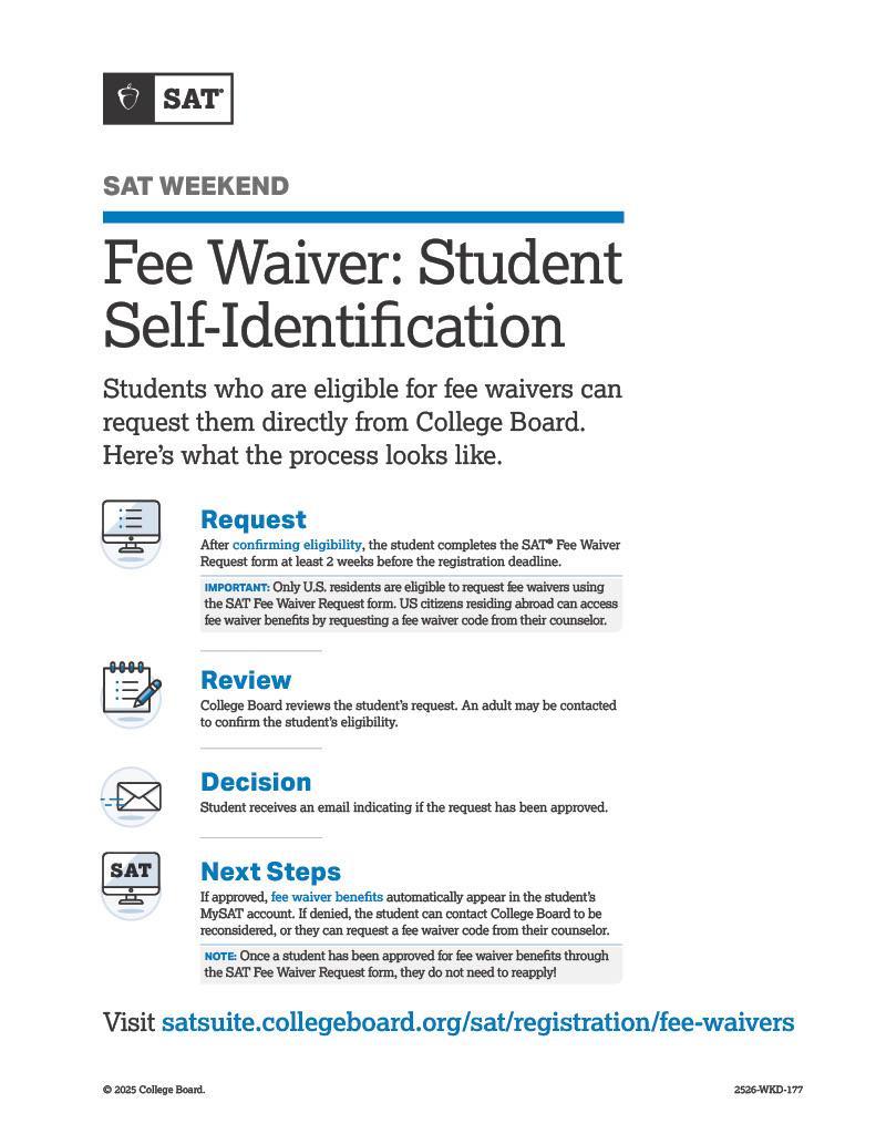 SAT Fee Waiver Student Self-Identification