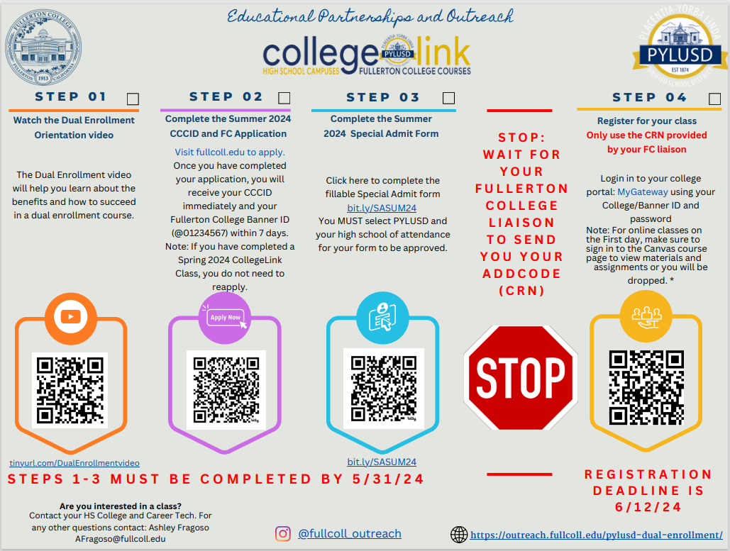 Community College/College Link - Fullerton College – Counseling – El Dorado  High School