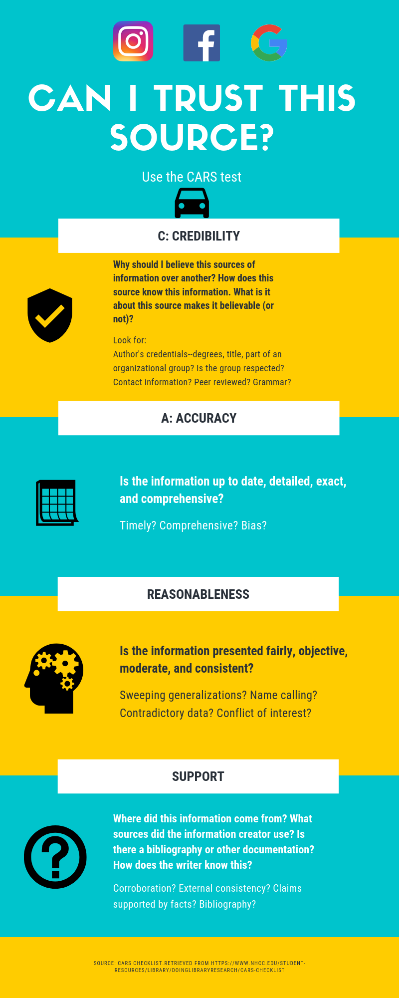 Research Library Media Center Copper Hills High School