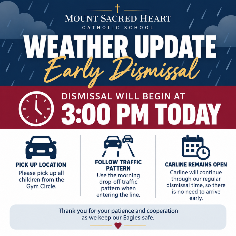 Weather Update