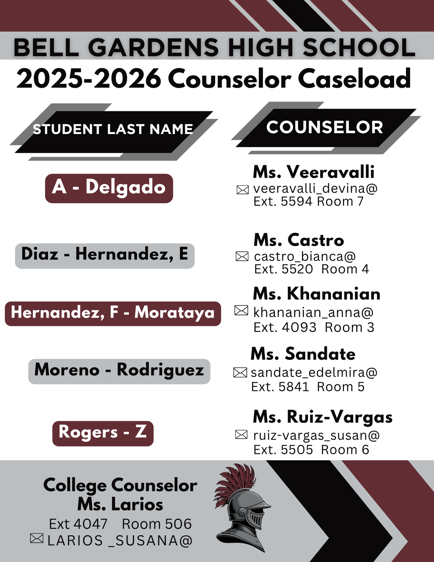 Counselors