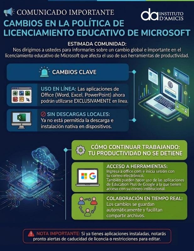 Comunicado Importante Featured Photo