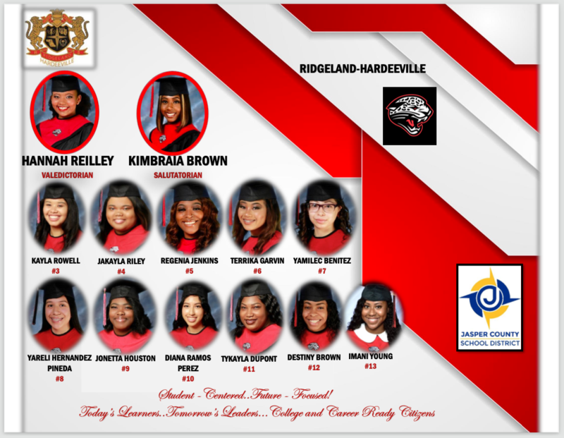 RHHS Senior Class Top 10 Percent Featured Photo