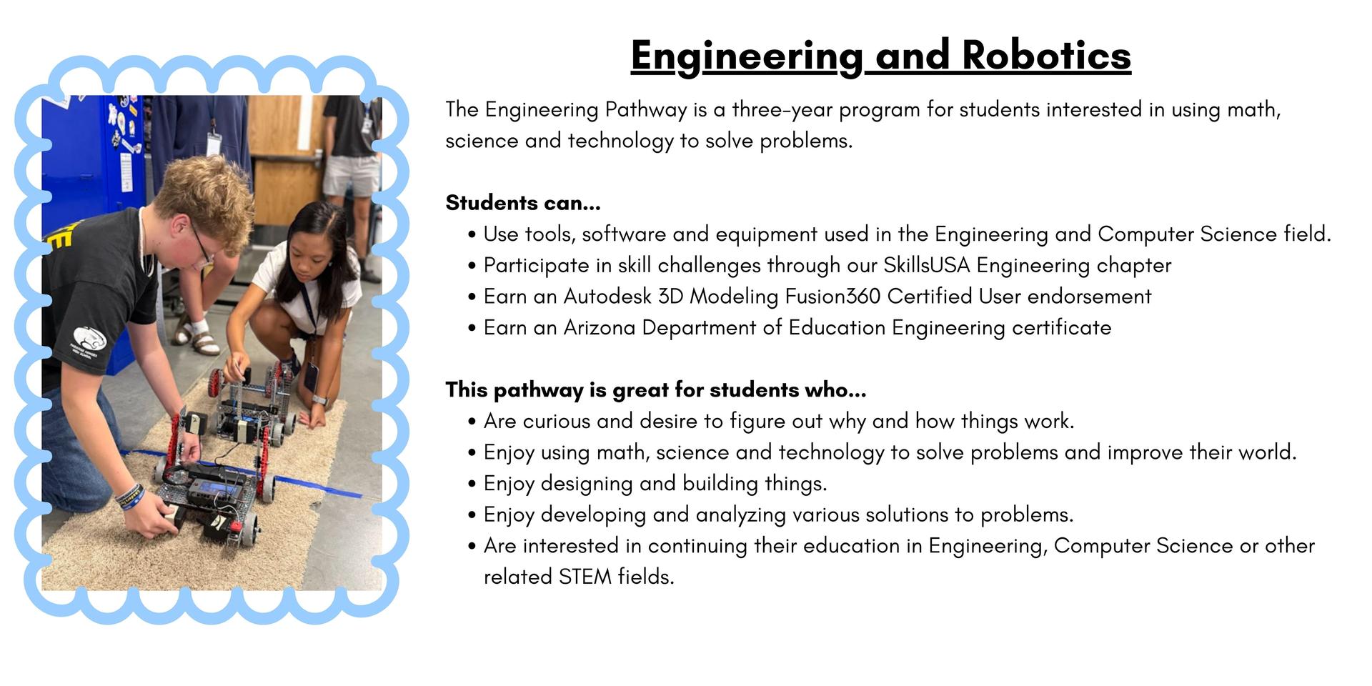 photo with info about CTE classes