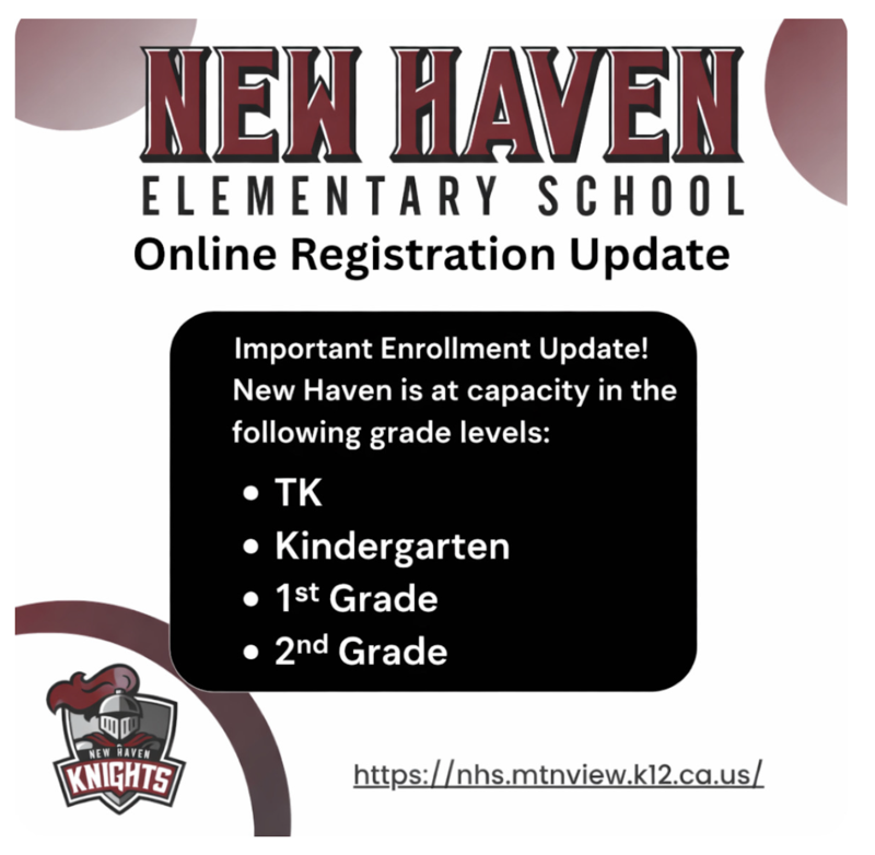Registration Update