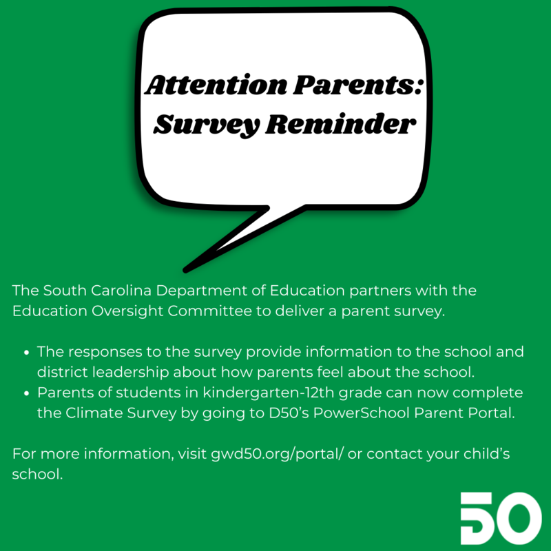 Attention Parent Survey