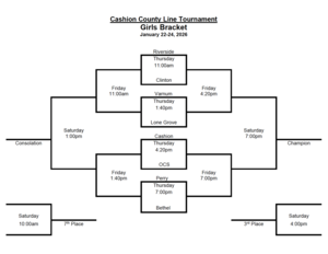 perry cashion basketball tourn 2026