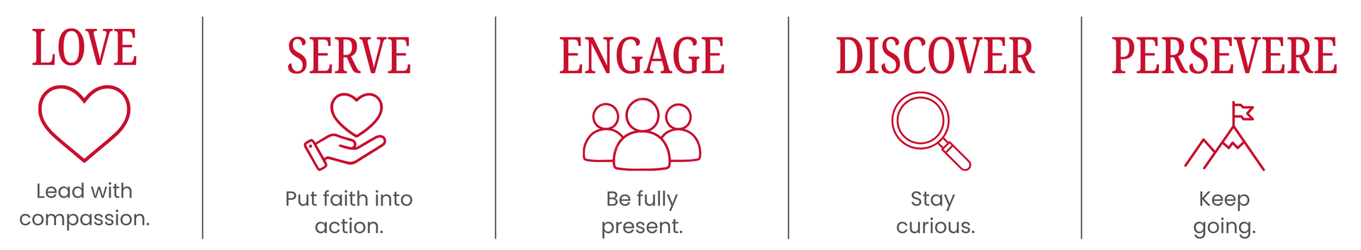 Love, serve, engage, discover, persevere