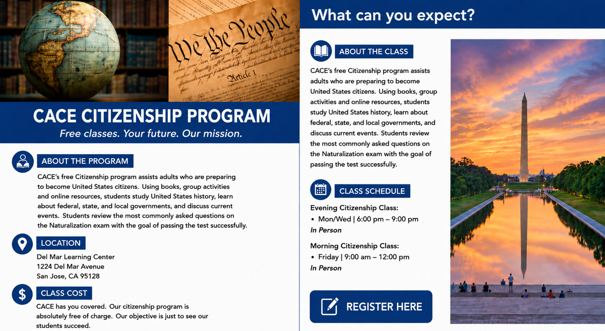 About Citizenship Program