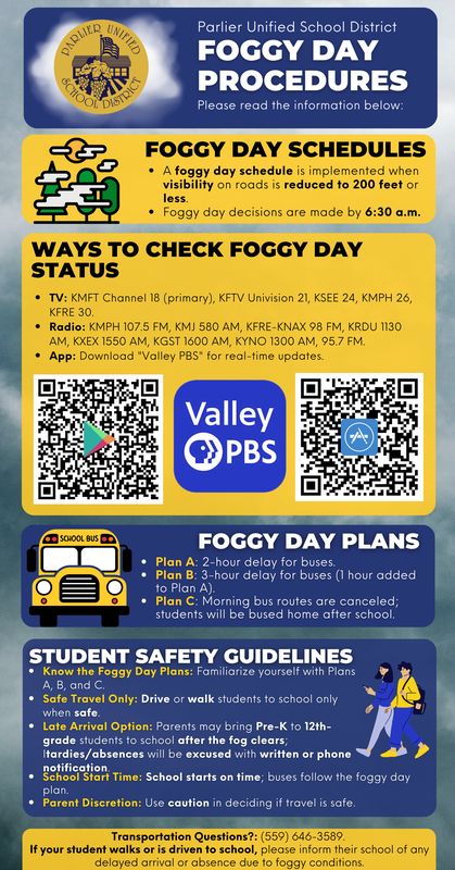 Foggy Day Procedures ENG